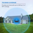 thumbnail image 3 of Router Wi-Fi Mesh MR8300 Tribanda AC2200 de Linksys renovado, 3 of 7