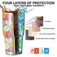 thumbnail image 7 of Daisy Floral Tumbler with Lid and Straw Stainless Steel 30oz Daisy Tumbler Cup Insulated Daisy Water Bottle Cups Coffee Tumbler Travel Mug Gifts for Women, 7 of 7