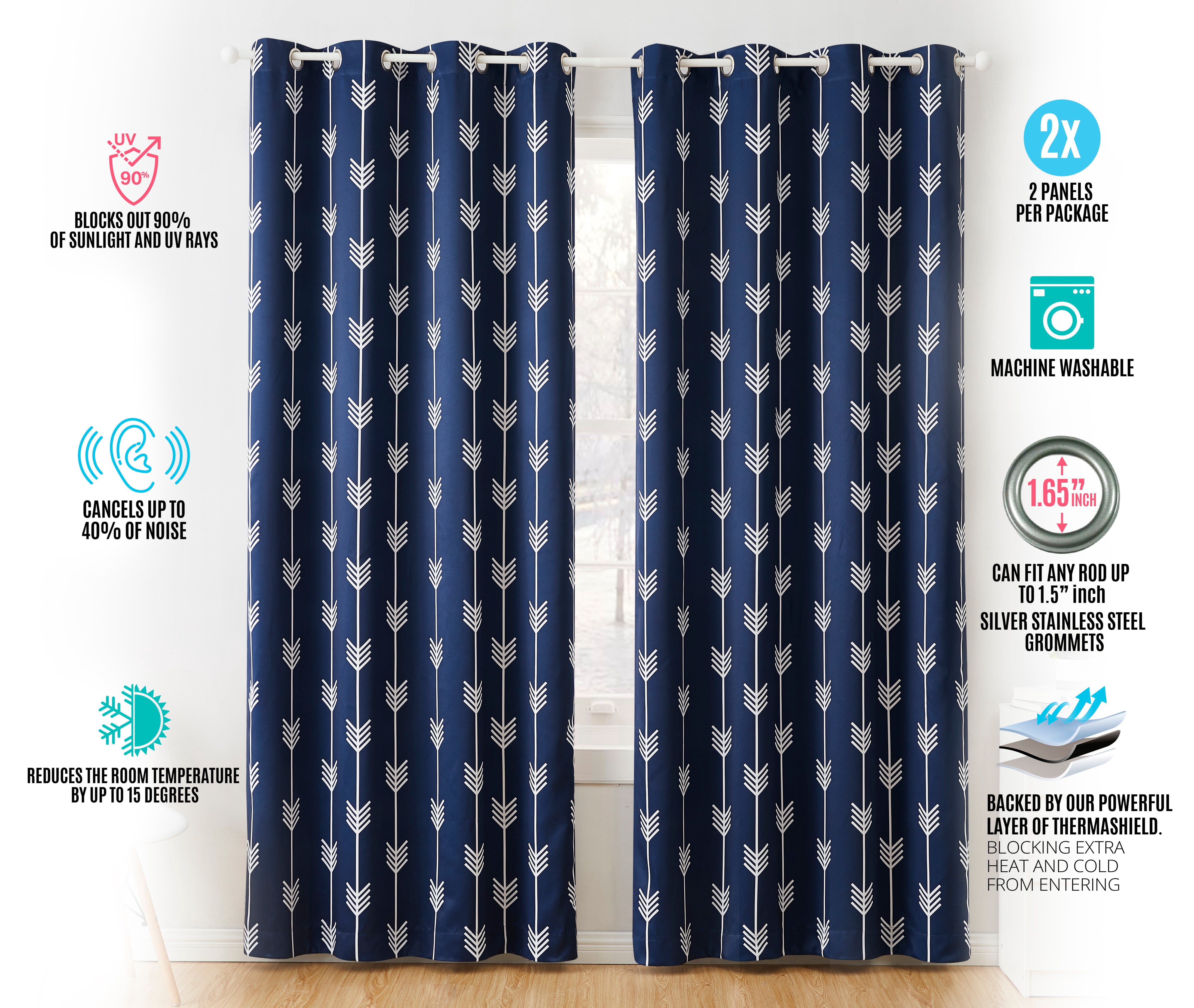 THD Arrow Printed Blackout Room Darkening Thermal Grommet Window Curtain Drape Panels for Living Room - Set of 2 - Navy Blue - 63" inch Long