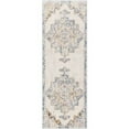 thumbnail image 4 of Livabliss Area Rugs for Living Room, 3x7 Ankara Traditional Ice Blue Runner Rug, Bedroom Dining Room Home Decor Stain Resistant Carpet (2'7" x 7'3" Runner), 4 of 8