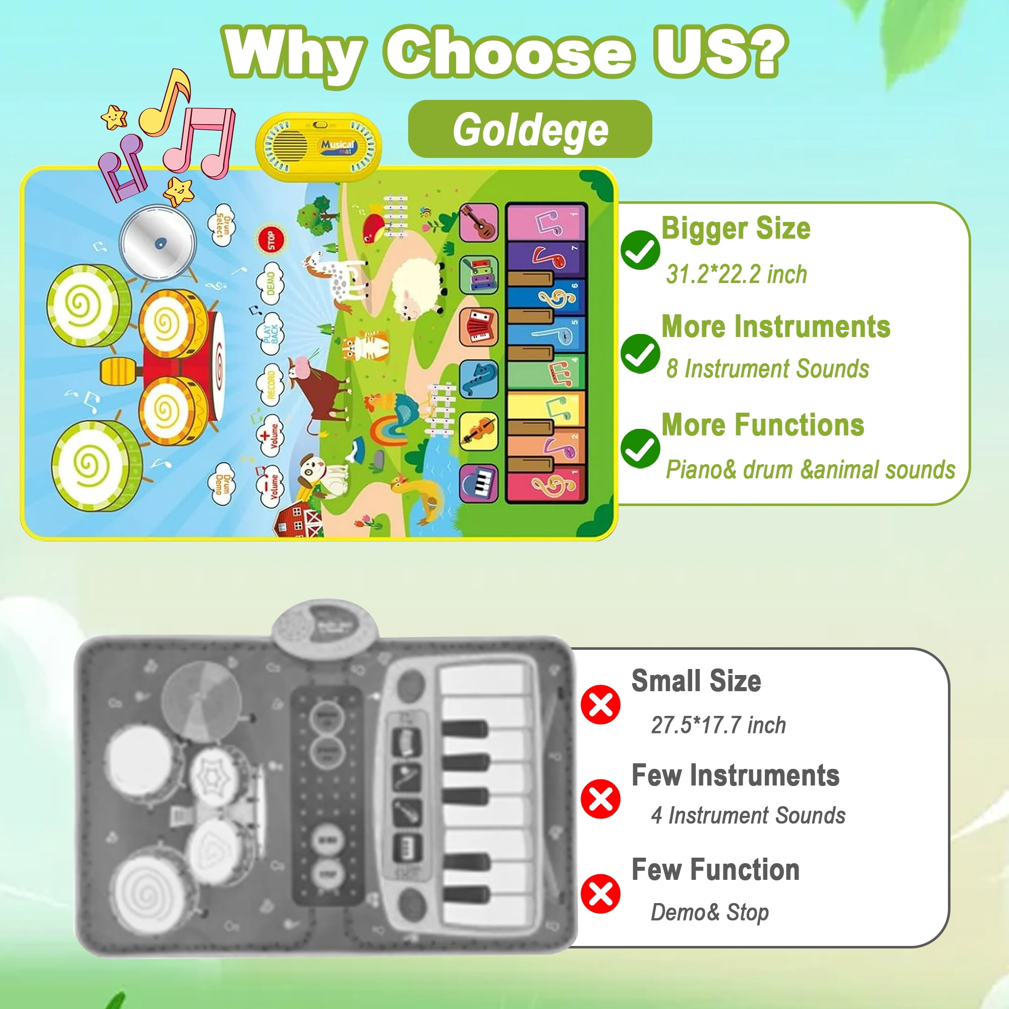 Faburo Baby Toys for 1 Year Old Boys Girls, 3 in 1 Musical Toys Toddler Piano & Drum Mat, Toys for Ages 1-5 ,Green
