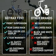 GOTRAX F2V2 Folding 20 Electric Bike for Adults, 7-Speed, 20 mph&50 Mile, 300 lb Max Load, Black