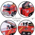 thumbnail image 5 of URMAGIC Electronic Power Fire Truck Car Toy for Toddlers with Lights and Sounds, 5 of 7