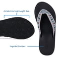 thumbnail image 5 of QLEYO Women's Platform Flip Flop with Arch Support, Comfortable Yoga Mat Wedge Flip-Flops, Athletic Walking Thong Slippers for Vacation/Shopping Mall/Wandering/Gathering, 5 of 7