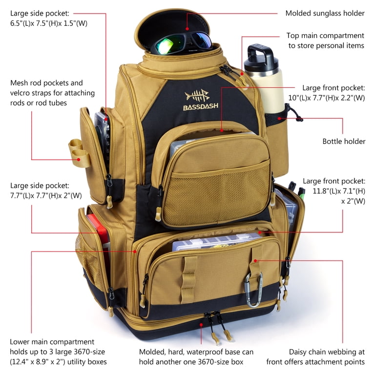 big w tackle bags Jarvis Walker Medium Size Fishing Tackle Bag With 3 Tackle Boxes - Lure Bag