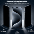 thumbnail image 2 of 3pcs BLUUMTEK Privacy Tempered Glass Screen Protector for iPhone 14 Pro Anti-Spy Screen Protector, 2 of 5