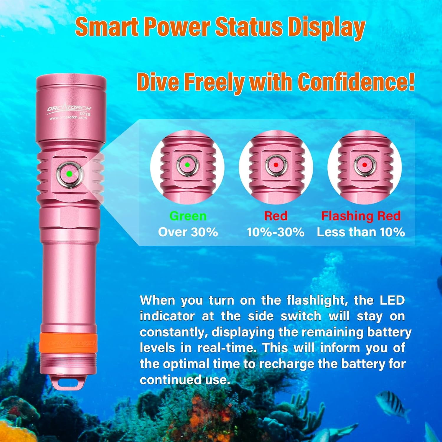 ORCATORCH D710 Scuba Diving Light, 3000 Lumens Super Bright Underwater Flashlight with 6 Degrees Narrow Beam, IP68 Waterproof Night Dive Torch 150 Meters Submersible Light (Pink)