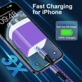 thumbnail image 3 of NeoMart Type C Phone Fast Charger for Samsung Galaxy Z Flip7 FE 7 6 5 4 3 Z Fold7 6 5 4 A16 5G A15 A35 A25 A55 A56 S25 Ultra S24 S23 S22 S21,9a,9 Pro XL Fold,9,8,Wall Charger Cube USB C Cable 6FT, 3 of 14