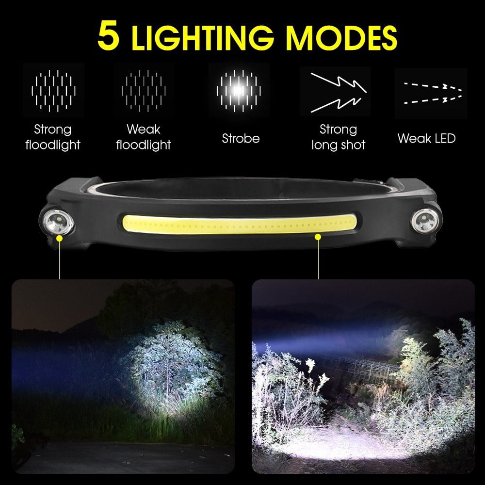 USB Rechargeable Waterproof Lightweight Headlamp Flashlight