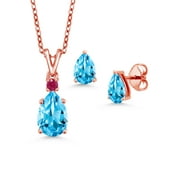 Angle View: Gem Stone King 3.87 Ct Swiss Blue Topaz 18K Rose Gold Plated Silver Pendant with Chain Earrings Set