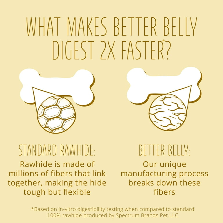 Better Belly Originals Natural Chicken Liver Flavor Large, 51 OFF