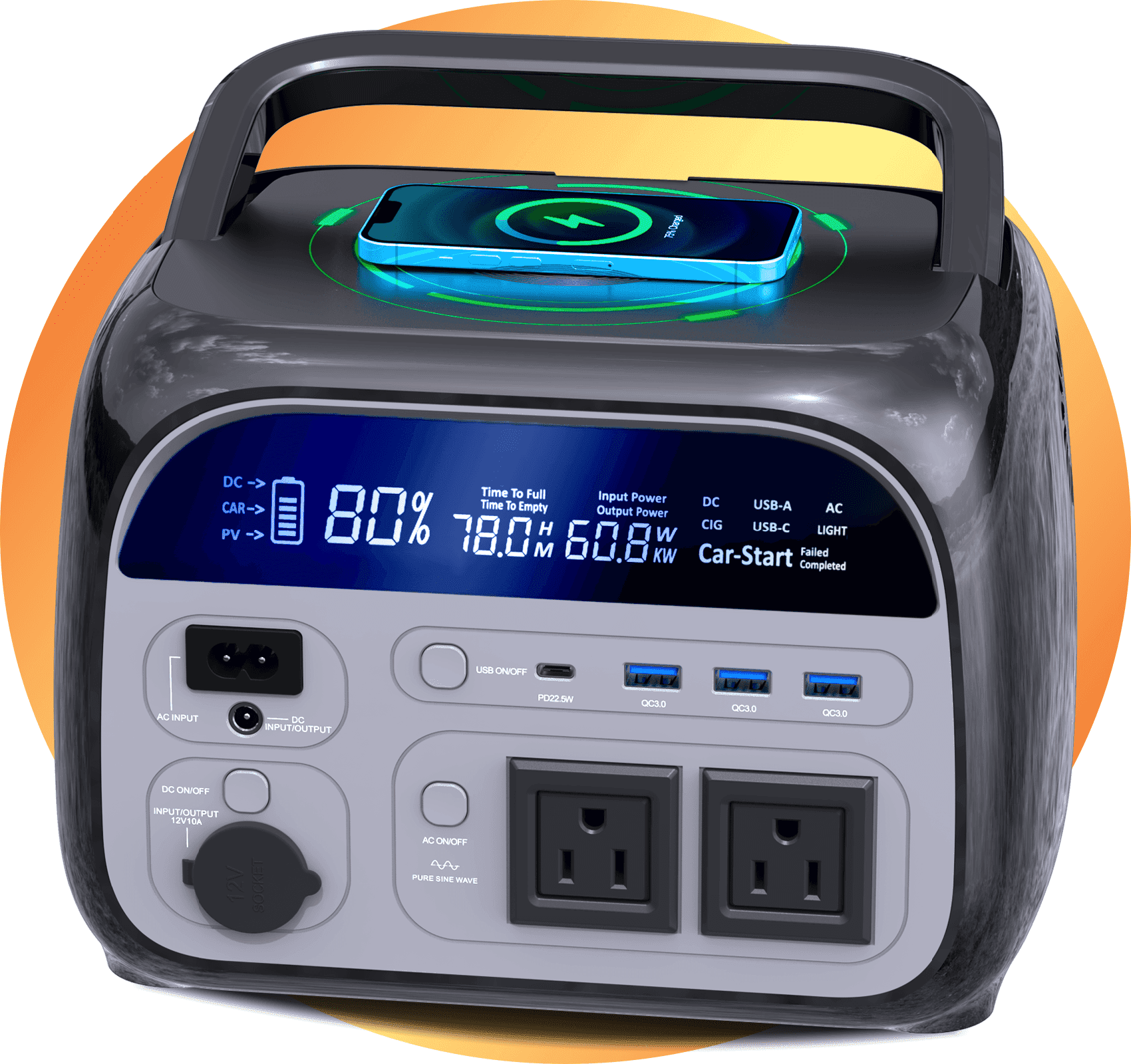 【新品未開封】Anker521 Portable Power Station② Anker 521 PowerHouse - 256Wh | 200W - Anker SOLIX US