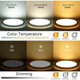 thumbnail image 3 of TRAHOO-Flush Mount LED Ceiling Light Dimmable with Remote Control, 13Inch 30W RGB Sidelight Close to Ceiling Light Fixture 3000-6500K, Modern Ultra-thin Round Ceiling Lamp for Bedroom Kids Room Part, 3 of 4