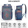 thumbnail image 3 of Insulated Lunch Box Cooler Backpack Portable Backpack Coolers Insulated Leak Proof,Camping Cooler Backpack for Travel,Beach,Camping,Picnic,Lunch Backpack for Women Men, 3 of 6