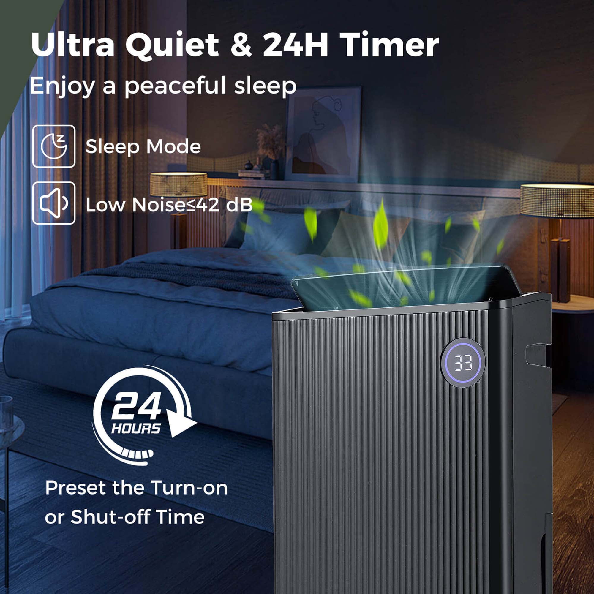 Costway 19-Pint(DOE) 4500 Sq. Ft Dehumidifier for Basement with 4 Modes 3-Color Indicator 24H Timer (MAX 57Pint at 95°F, 90%RH)