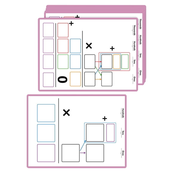 Rivenza 10 Pieces Multiplication Steps Chart Math Learning Tool Educational Easy Writing