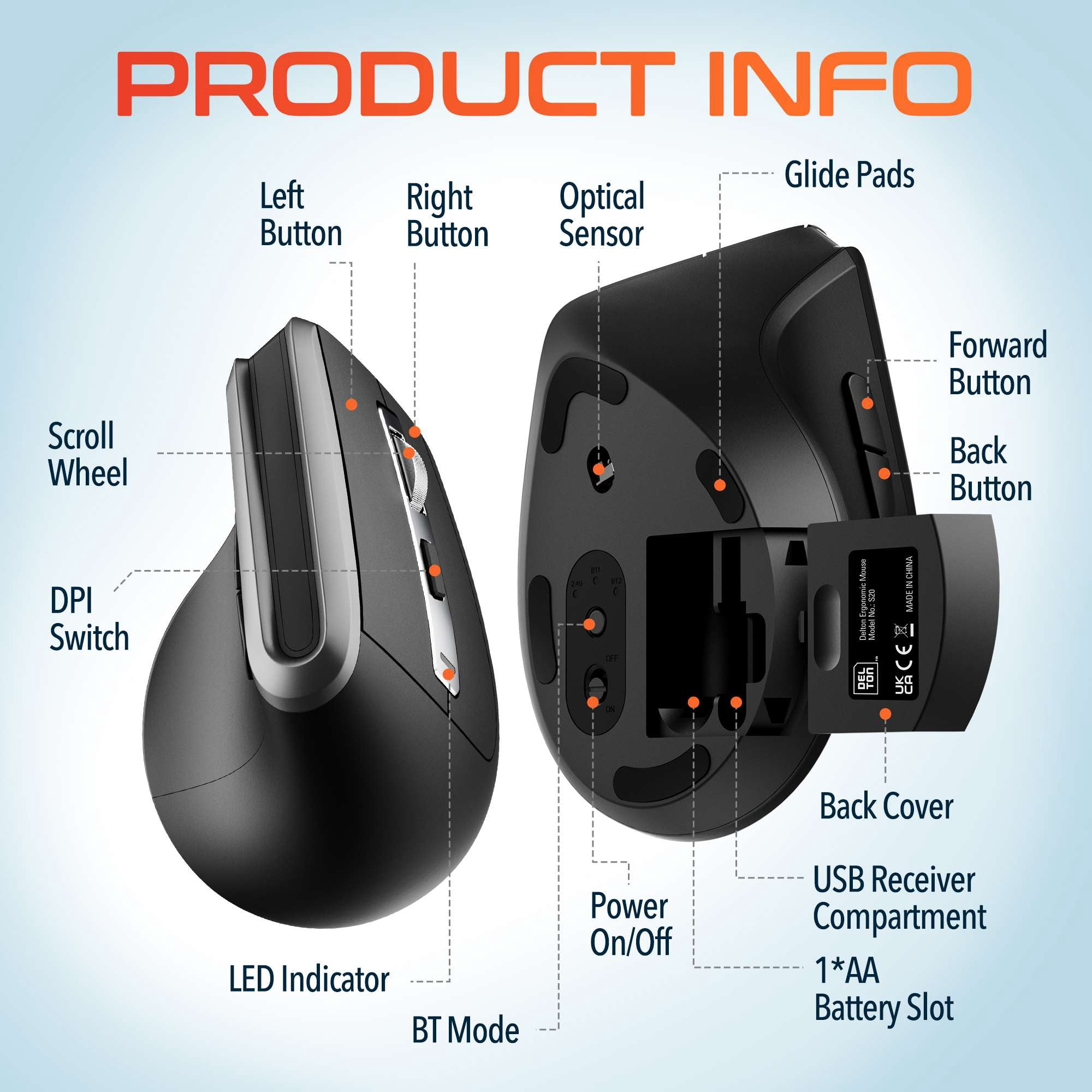 Delton G20 Ergonomic Wireless Keyboard and Mouse, Split Full Size Keyboard with Wrist Support & Vertical Bluetooth Mouse, 2.4G Wireless Connection for Computer, Laptop, Mac, & Tablets - Black