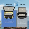 thumbnail image 4 of Almacenaje para Acampar Al Aire Libre Impermeable 32L Senderismo Escalada (bolsa Suave) Color, 4 of 9