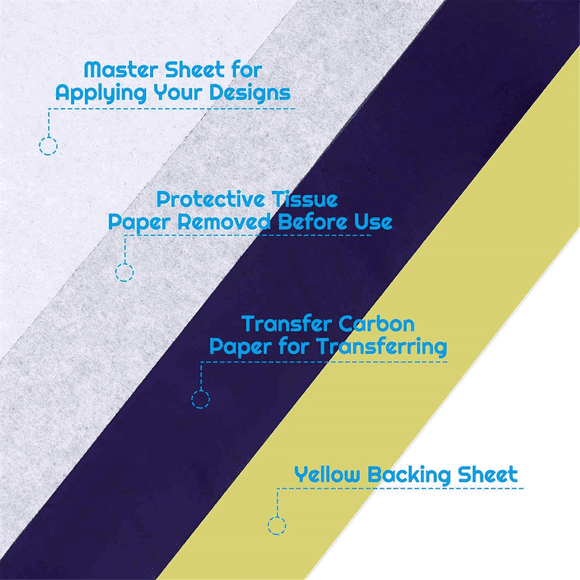 , 35 Sheets Stencil Transfer Paper for Tattooing, A4 Size