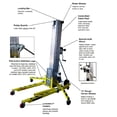 thumbnail image 3 of Sumner Series 2100 Lifting Jacks, 650 lb Capacity, 13.10 ft Max Height, 287 lb Weight, 3 of 6
