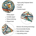 thumbnail image 3 of Boho Decorative Body Pillow Cover Retro Mandala Pattern Bohemian Floral Print Long Pillowcase with Zipper Farmhouse Soft Cushion Covers Bedding Pillow Cases for Couch,Sofa,Bedroom,Home Gifts 20"x54", 3 of 4
