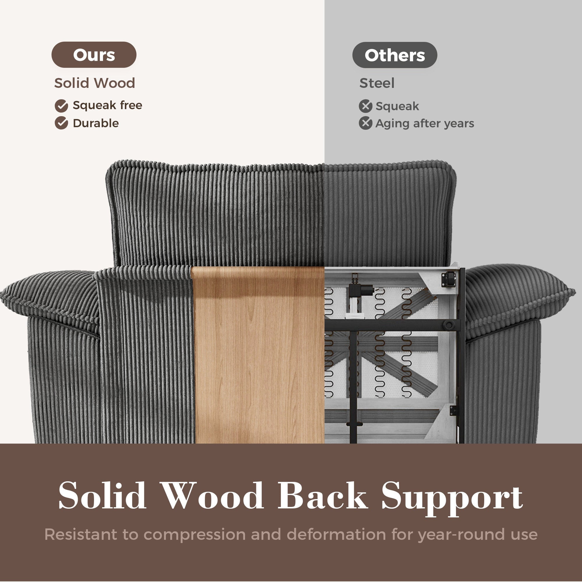 MF Studio Modular Cloud Couch Set, 5-Seater Loveseat and Sofa Set with Removable Armrests, Comfy Corduroy Fabric, Gray