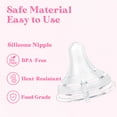 thumbnail image 6 of LittleForBig Silicone Soft Touch Adult Bottle Nipples Replacement Teat Compatible with LittleForBig Bottles - Textured Surface 3-Pack, 6 of 8