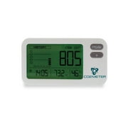 CO2 Meter Indoor Air Quality Tester for Home, Office, Classroom