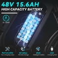 thumbnail image 4 of 1500W Adult Electric Bike, 33MPH Fast E Bikes for Adults Electric, 20" x 4" Fat Tire Ebike, 750W Motor Long Range Electric Mountain Bikes, 48V 15Ah UL 2849 Certified, 60 Miles Range, 4 of 9