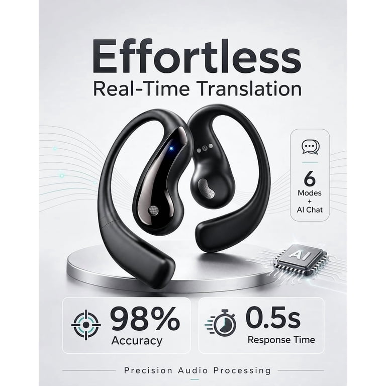 DTIRD AI Translation Earbuds with 164 Languages photo 8