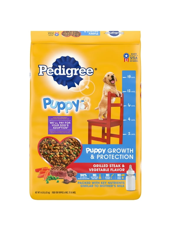Puppy Food in Dog Food
