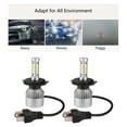 thumbnail image 3 of Headlamp Bulbs, 6000K LED Headlight White High Visibility  For Car, 3 of 8