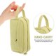 thumbnail image 3 of unbranded Bolsa De Cosméticos Con Asa Y Tela De Corduroy Para Viajes Y Camping, 3 of 8