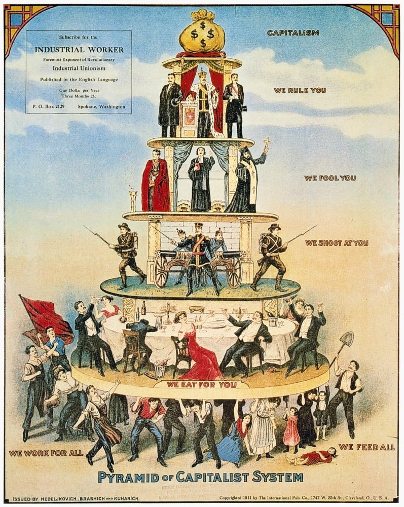 Capitalist Pyramid 1911 N Pyramid Of Capitalism American Socialist Poster 1911 Poster