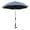 Denim Blue, variant on Umbrella for with Clamp, Sun Proof Baby Parasol UV Protection 75cm for Travel Blue,Gray,Red