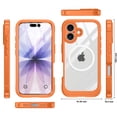 thumbnail image 4 of Shockproof Dustproof Case for iPhone 17, Compatible with MagSafe Heavy Duty/Military Grade/Rugged Protection Built in Screen Protector Phone Case Cover, 4 of 5