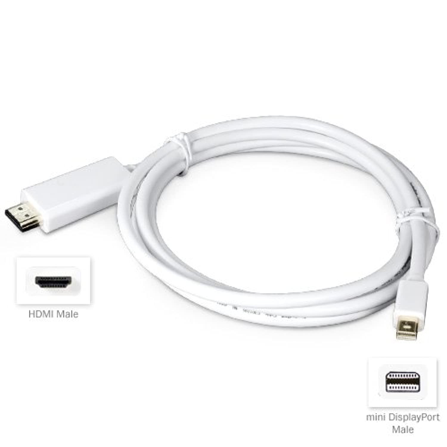 Hdmi cable for macbook pro to tv