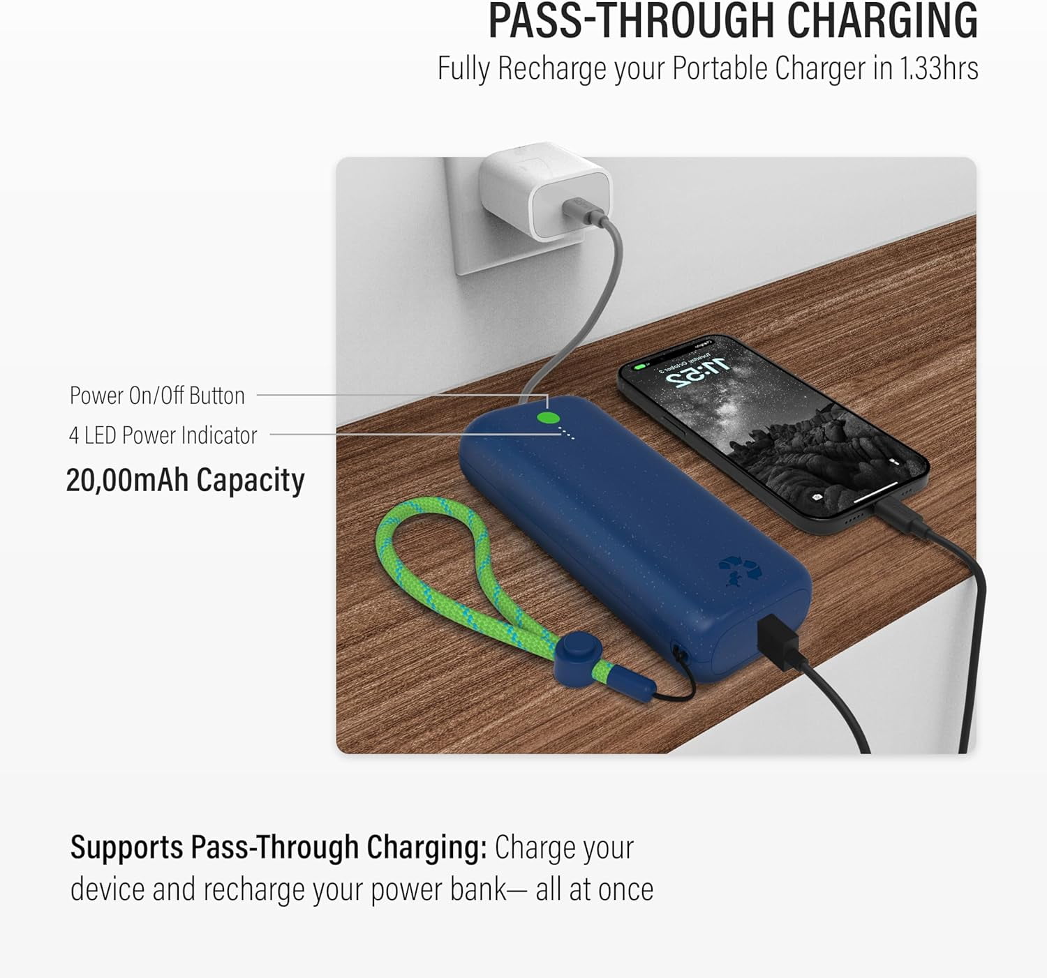 Nimble Champ Pro Portable Charger, 20,000mAh Power Bank with Cable, 65W Dual USB-C Fast Charging Battery Pack, Travel Essential Phone Power Bank for iPhone 16/15/14/13 Galaxy MacBook iPad Airpod