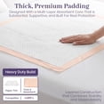 thumbnail image 4 of Premium Disposable Chucks Underpads 25 Pack, 30" x 36" - Highly Absorbent Bed Pads for Incontinence and Senior Care - Peach Color - Leak Proof Protection, 4 of 9
