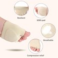 thumbnail image 4 of NOGIS Metatarsal Pads for Women and Men - 4 Pack Ball of Foot Cushions (Black+Beige), 4 of 7
