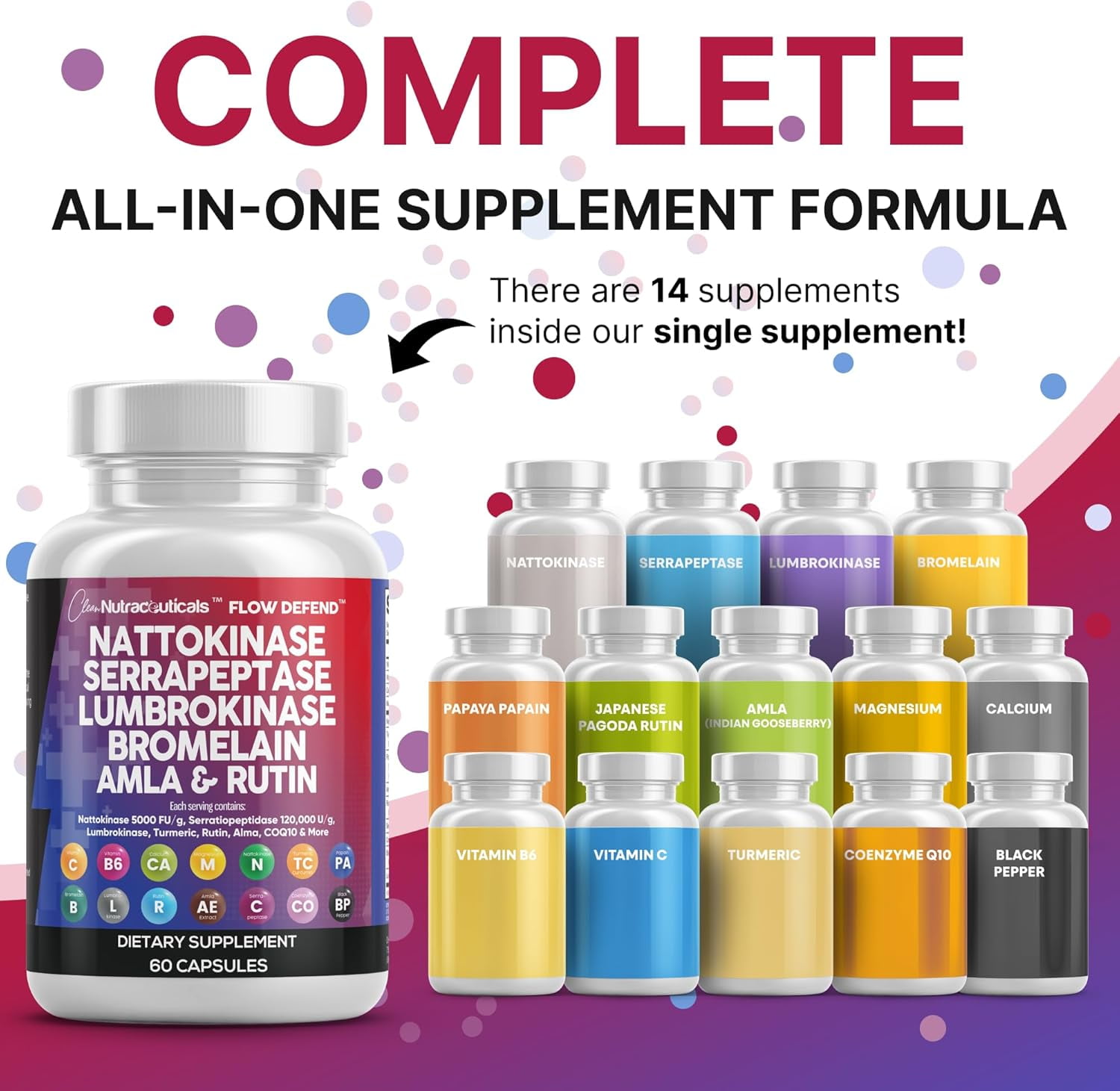 Clean Nutraceuticals Nattokinase 5000 FU Serrapeptase 120000 SPU Lumbrokinase Enzyme Supplement with Bromelain Papain Papaya Enzymes Rutin Extract Amla Magnesium Vitamin B6 & VIT C Capsules