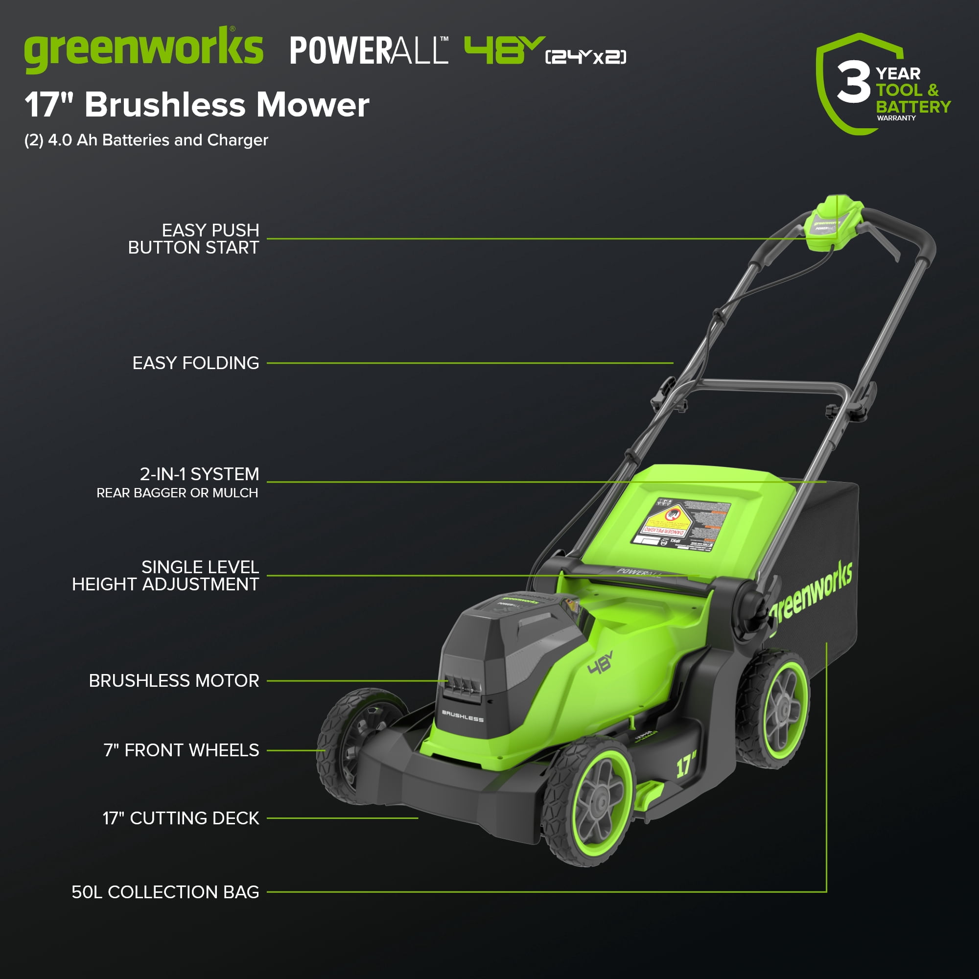 Greenworks 48V (24V x 2) 17" Brushless Push Mower + 270 CFM/130MPH Blower + 12" String Trimmer Combo with (2) 4.0Ah Batteries, 65W Type-C Charger, (2) 3-ft Cables