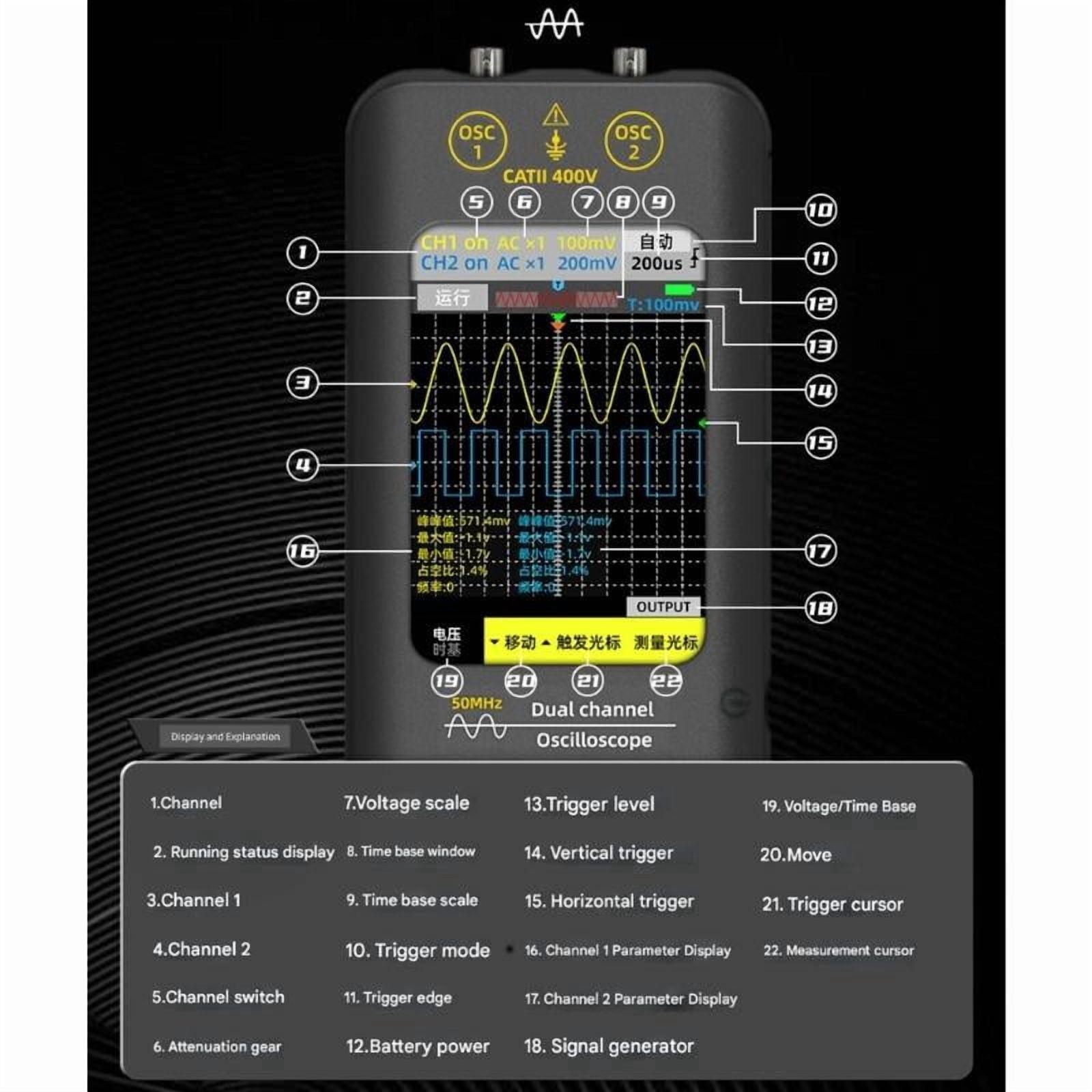 CEORPER 50MHz Digital Storage Oscilloscope With 480x320 Resolution Display