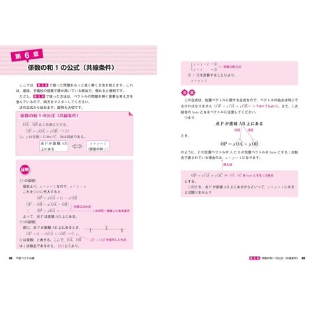 志田晶のベクトルが面白いほどわかる本/志田晶