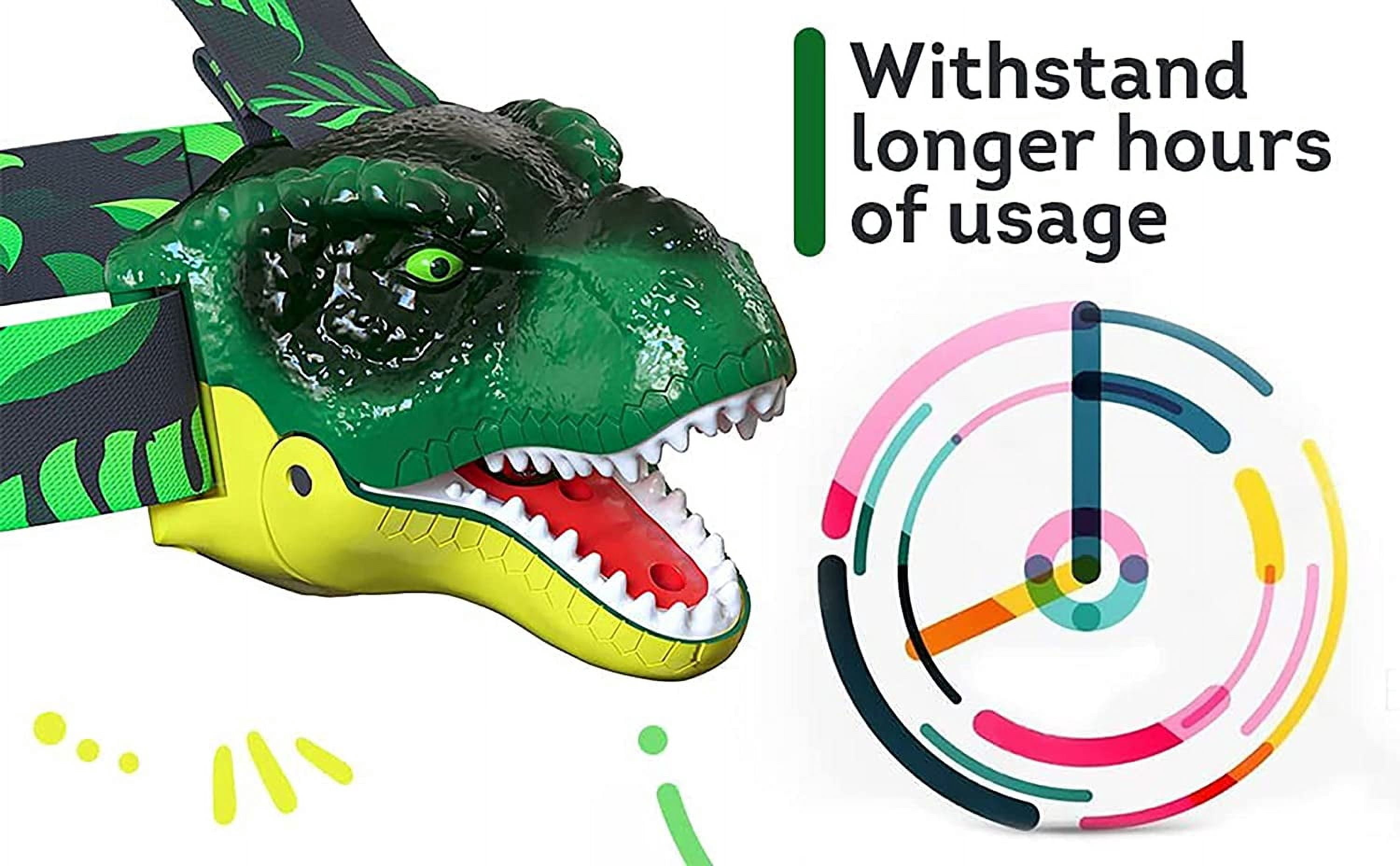Skywin Kids Headlamp - 2 Pack, 2.8 x 2.9 x 2.7” Dinosaur Headlamp for Kids, Squeeze Mouth to Switch, Roaring Sound Dinosaur Head Lamp, with Adjustable Strap Kids Camping Hunting Gear,Kids Flashlights
