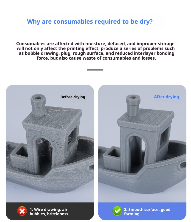 Filament Dryer Box - Bigcan Double Spool Holder for 3D Printer Filament, Continuous Drying Storage Case, Moisture and Dust Proof for 1kg PLA/ABS/PETG/TPU