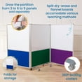 thumbnail image 5 of ECR4Kids Mobile Dry-Erase and Flannel Split Room Divider, 3-Panel, School Supplies, Primary, 5 of 9