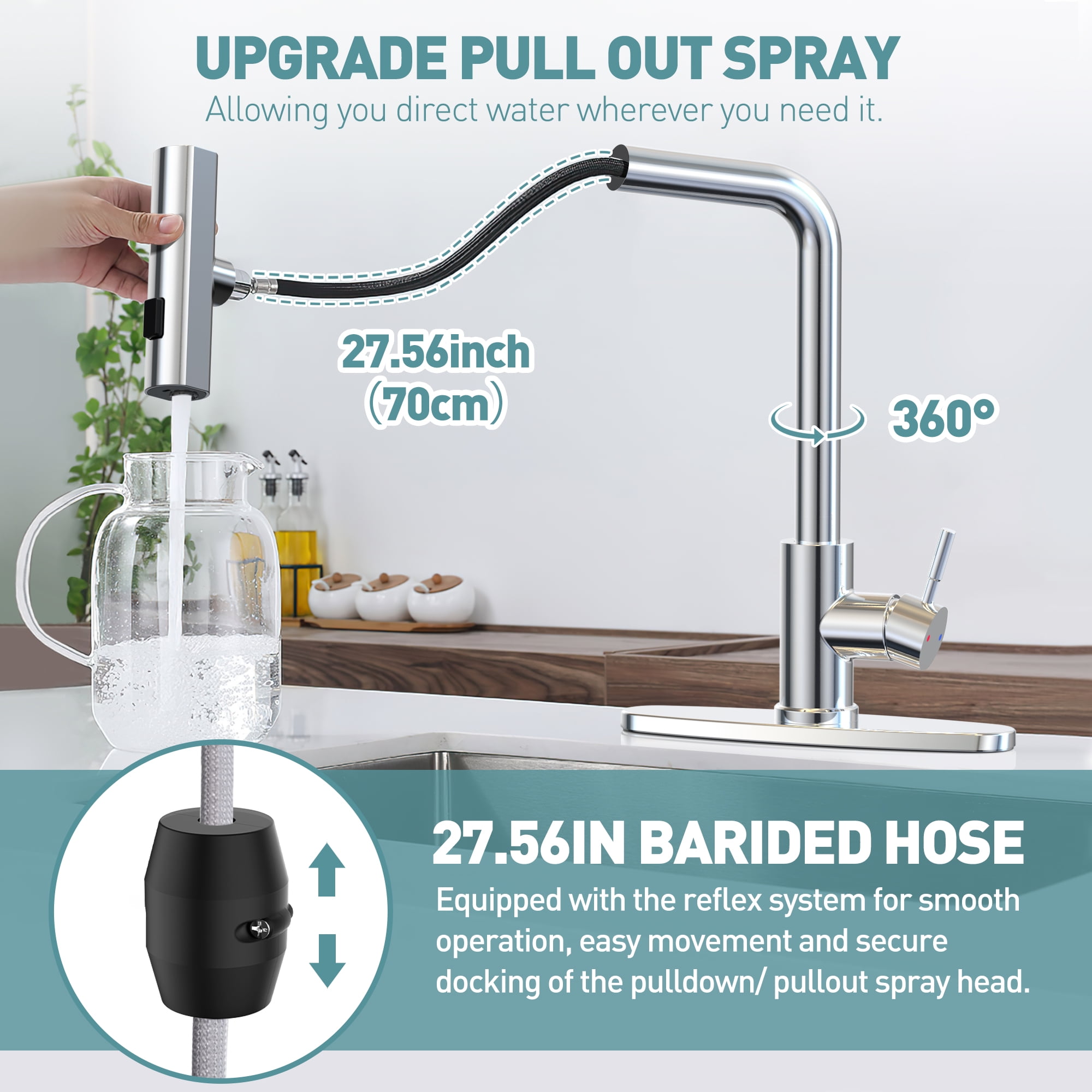 GPED Kitchen Faucets, Waterfall Kitchen Sink Faucet with Pull Down Sprayer, 3-Mode Sprayer&SUS304 Stainless Steel, 360° Rotatable Single Handle Faucet w/ Deck Plate&Water Pipes for Bar/Laundry/RV
