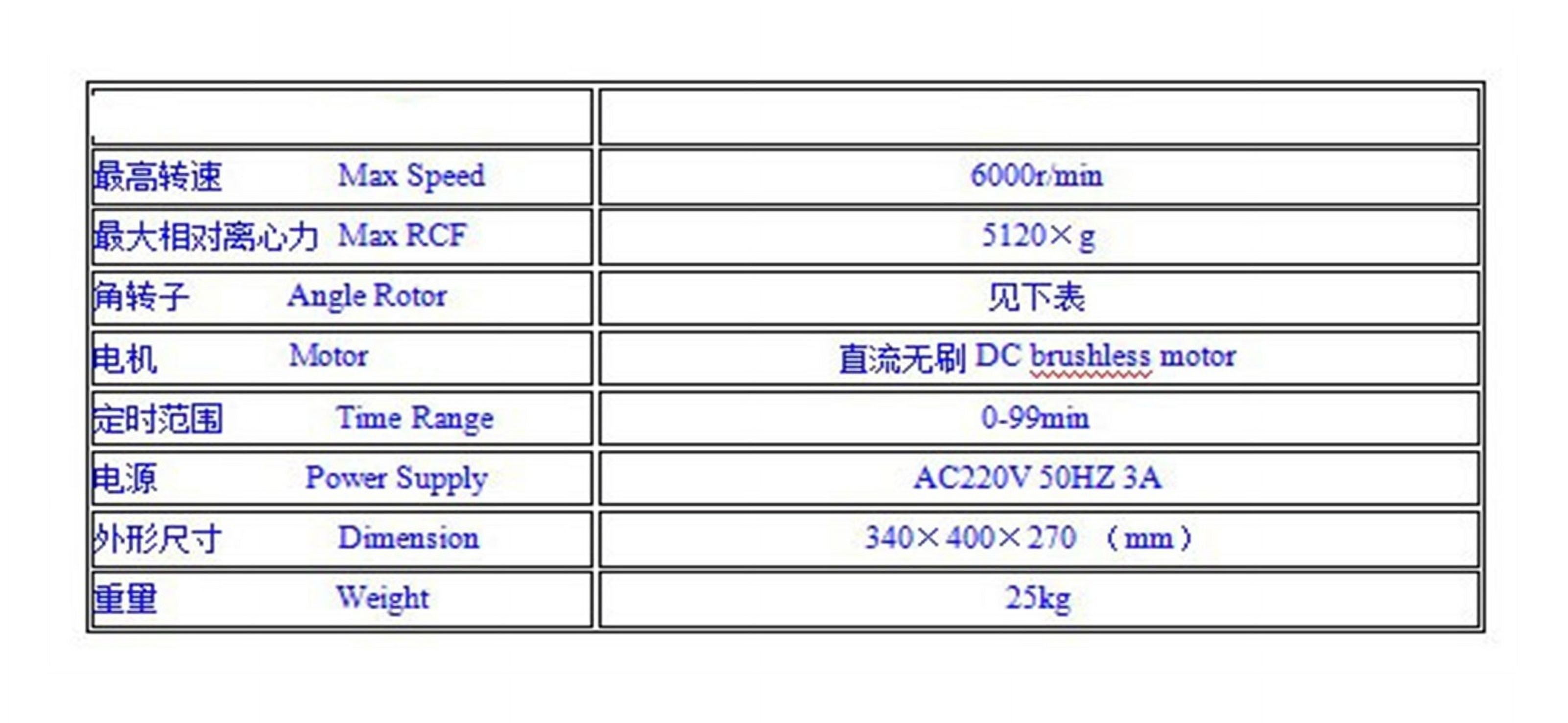 Bench-top Low-speed Centrifuge 6000 (r/min) Sedimentation Centrifuge ,Easy to Operate