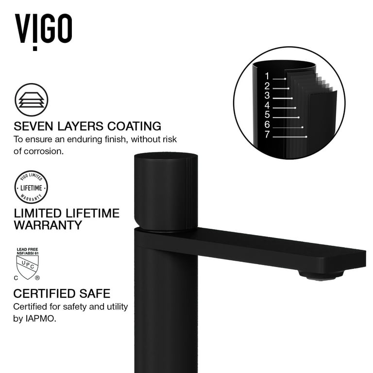 Matte Stone Oval Vessel Bathroom Sink in White and Gotham Faucet in Matte Black